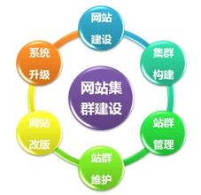 ����ַ���Ƶ���ڵؽ��ڲ���ʡ���Ե��ʡ��ҽ��ʱ����...